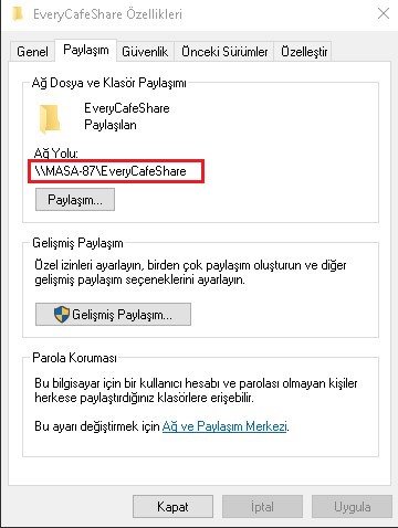 Ağ Yolu Görünümü